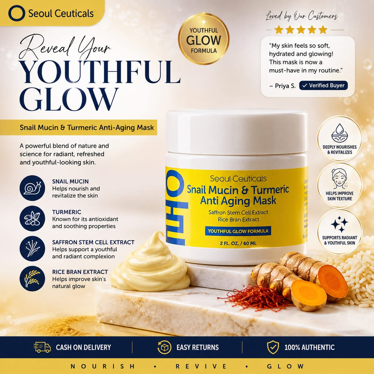 Snail Mucin and Turmeric Anti-Aging Face Mask with Saffron Stem Cell and Rice Bran Extract – Pack of 2
