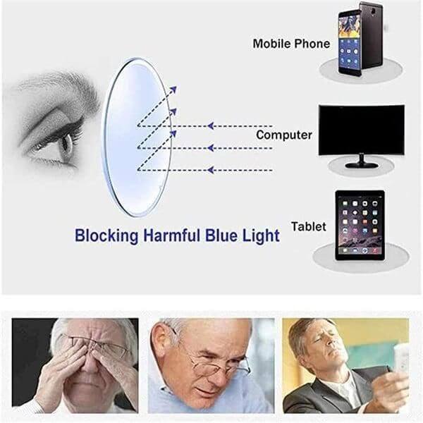 Daily Use Reading Glasses Pack of 2 for Mobile Computer and Tablet